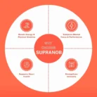 SUPRANOB